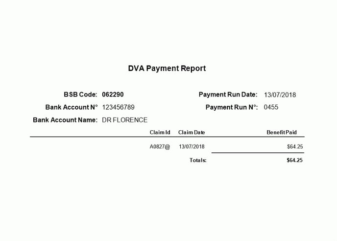 DVA Payment Report